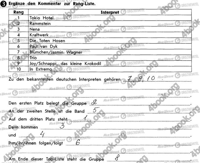 ГДЗ Німецька мова 10 клас сторінка Стр76 Впр3